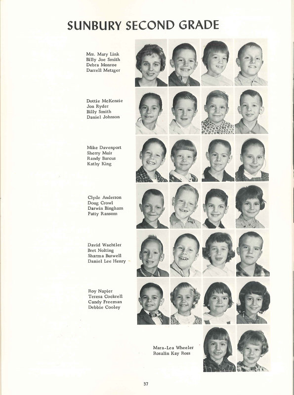 Big Walnut Elementary Schools. 1964: Harlem, Galena, Sunbury (p. 38)