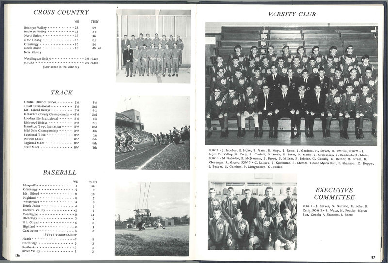 Big Walnut High School Yearbook. 1968: The Flame (p.71)