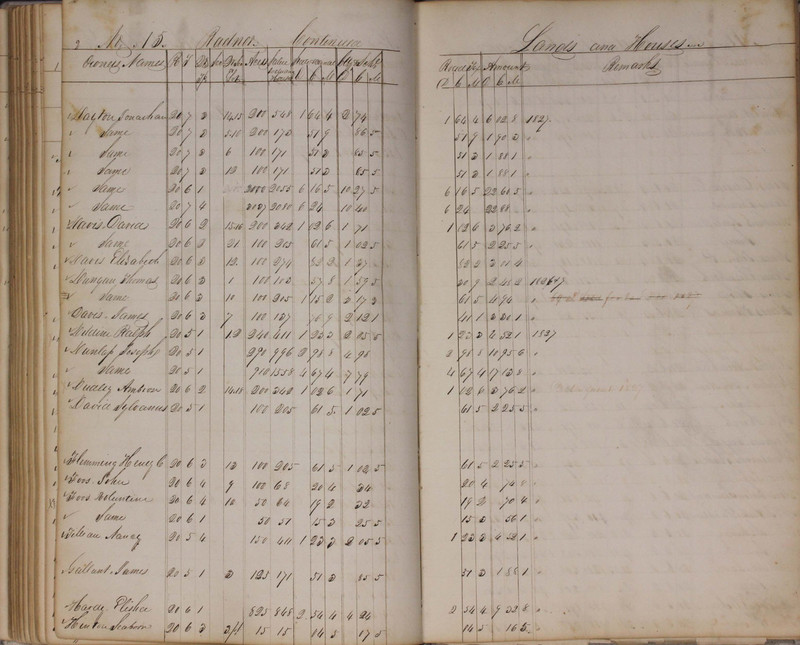 Delaware County Tax Duplicate 1827 (p. 133)