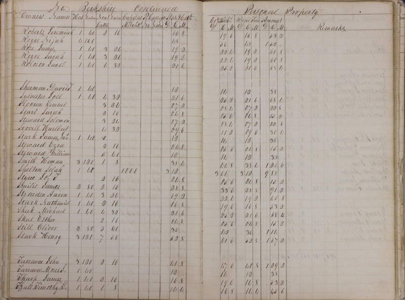 Delaware County Tax Duplicate 1828 Part 1 (p. 18)