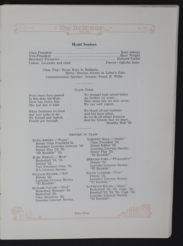 The Delcoan 1925. The annual yearbook of the twelve centralized schools of Delaware County (p. 57)