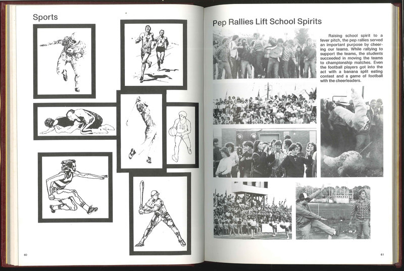 Big Walnut High School Yearbook. 1981: Eagle (p. 33)