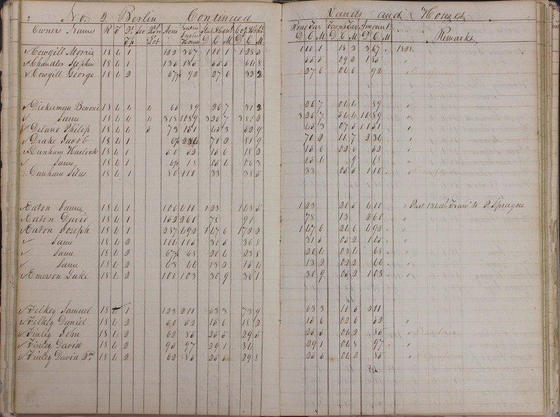 Delaware County Tax Duplicate 1828 Part 1 (p. 21)