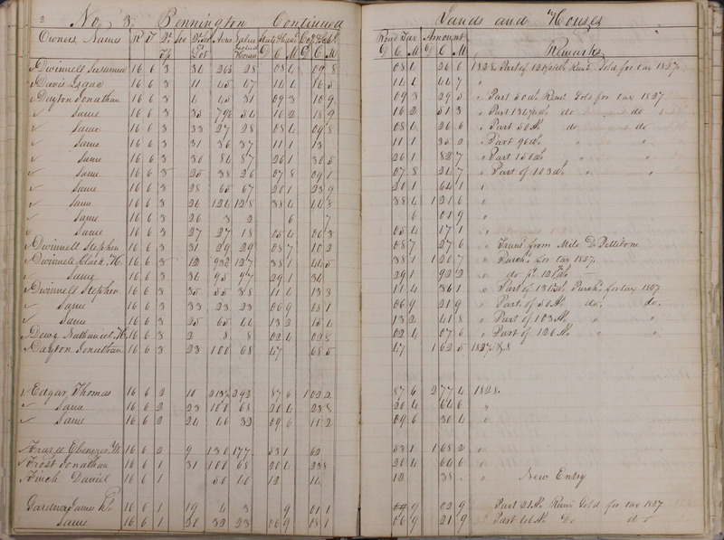 Delaware County Tax Duplicate 1828 Part 1 (p. 30)