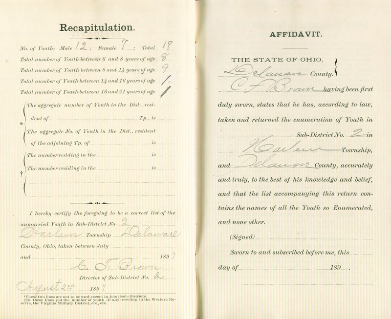 Harlem Township Enumeration of Youth Sub-District 2, August 2nd, 1897 (p. 5)