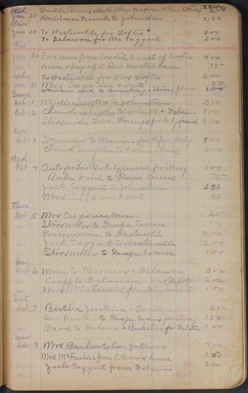 Hopkins House Day Book 1920-1925 (p.7)