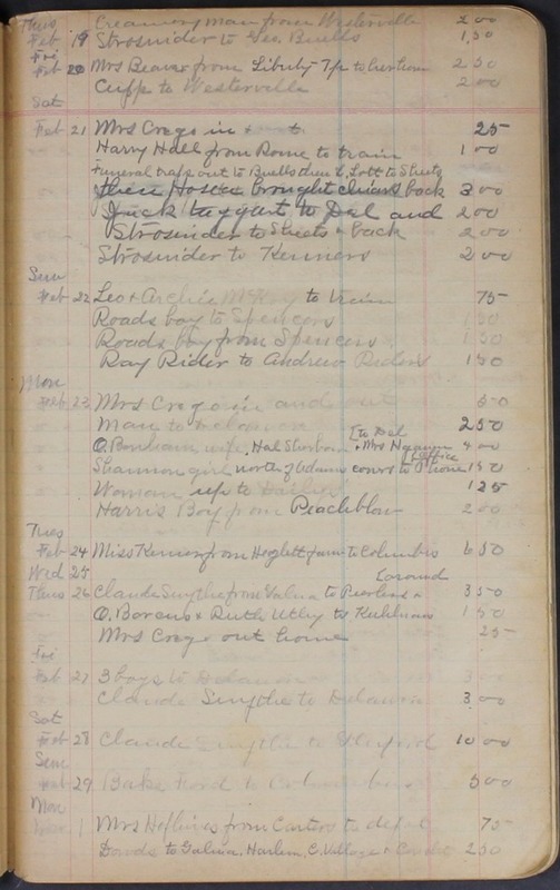 Hopkins House Day Book 1920-1925 (p.9)