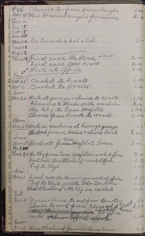 Hopkins House Day Book 1933-1935 (p.10)