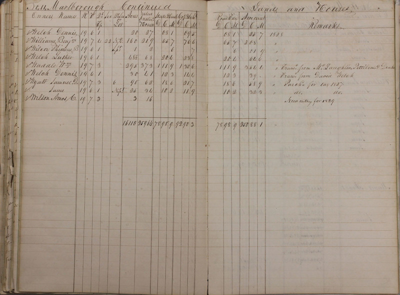 Delaware County Tax Duplicate 1828 Part 1 (p. 102)