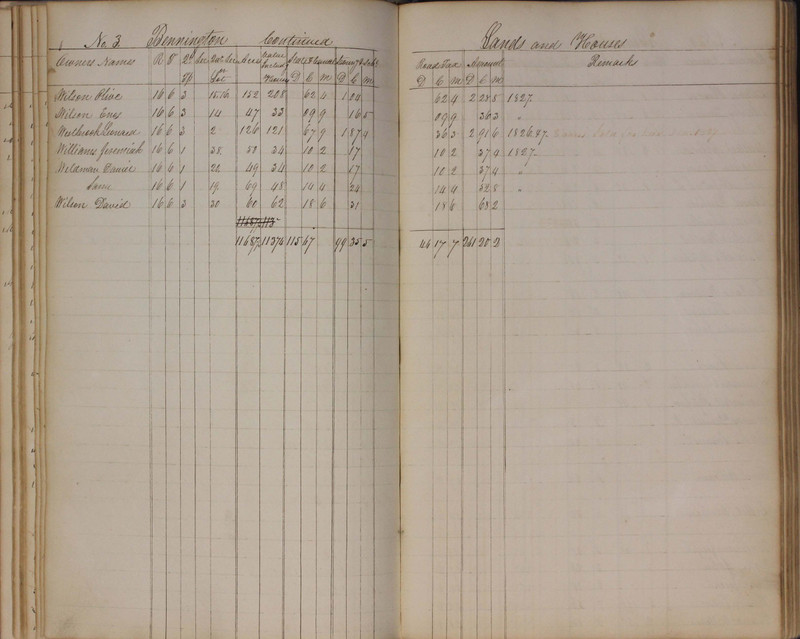 Delaware County Tax Duplicate 1827 (p. 36)