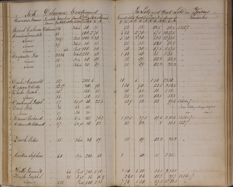 Delaware County Tax Duplicate 1827 (p. 56)