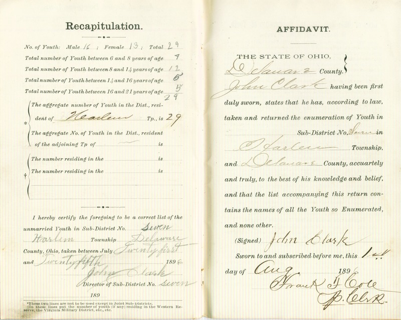 Harlem Township Enumeration of Youth Sub-District 7, July 24, 1896 (p. 6)