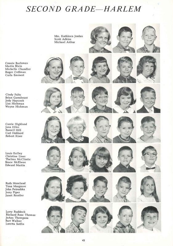 Big Walnut Elementary Schools, Nineteen Hundred and Sixty-nine. (p. 45)