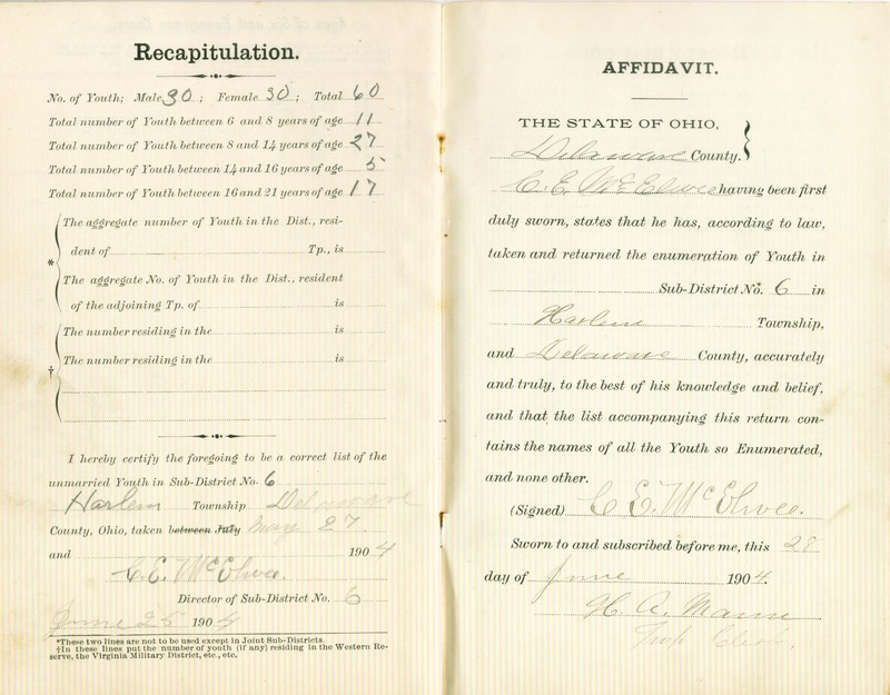 Harlem Township Enumeration of Youth Sub-District 6, May 27, 1904 (p. 7)