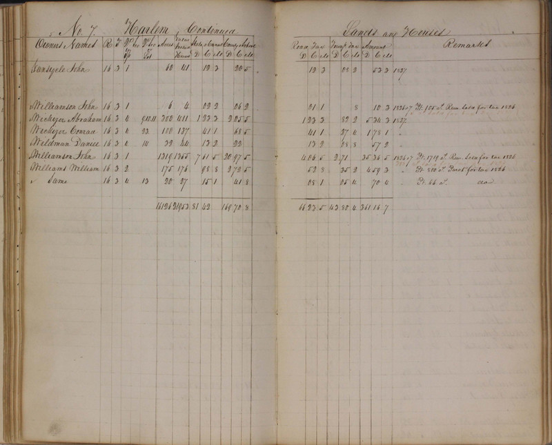 Delaware County Tax Duplicate 1827 (p. 76)