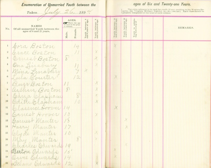 Harlem Township Enumeration of Youth Sub-District 8, July 26, 1894 (p. 4)