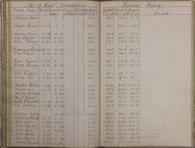 Delaware County Tax Duplicate 1828 Part 2 (p. 55)