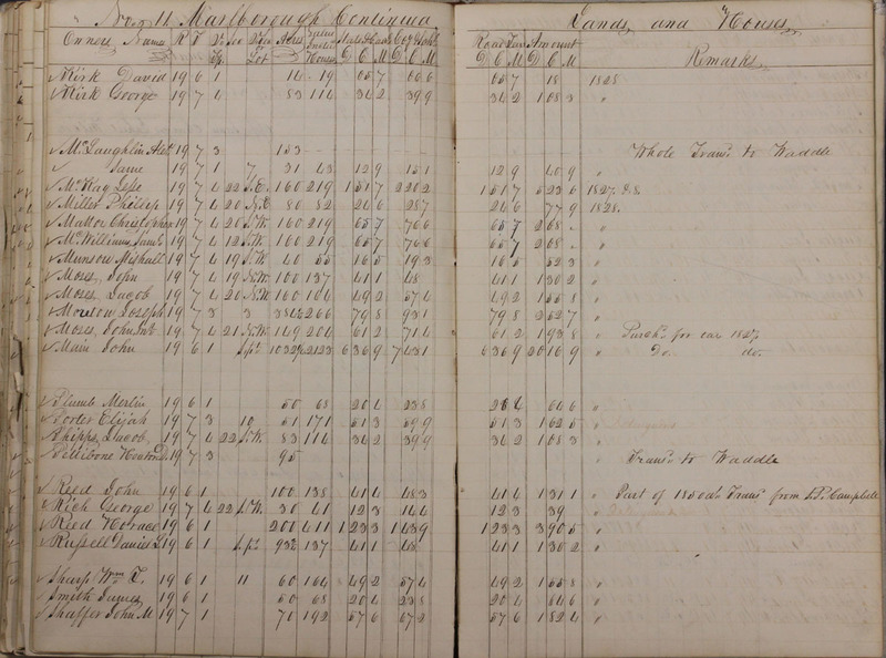 Delaware County Tax Duplicate 1828 Part 1 (p. 100)