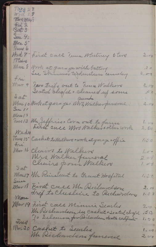 Hopkins House Day Book 1933-1935 (p.14)