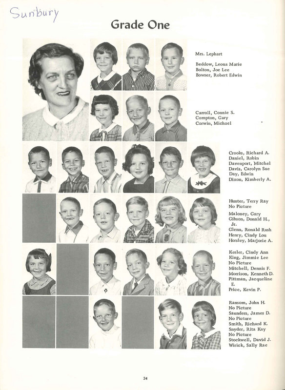 Big Walnut Elementary Schools, 1965, (p. 36)