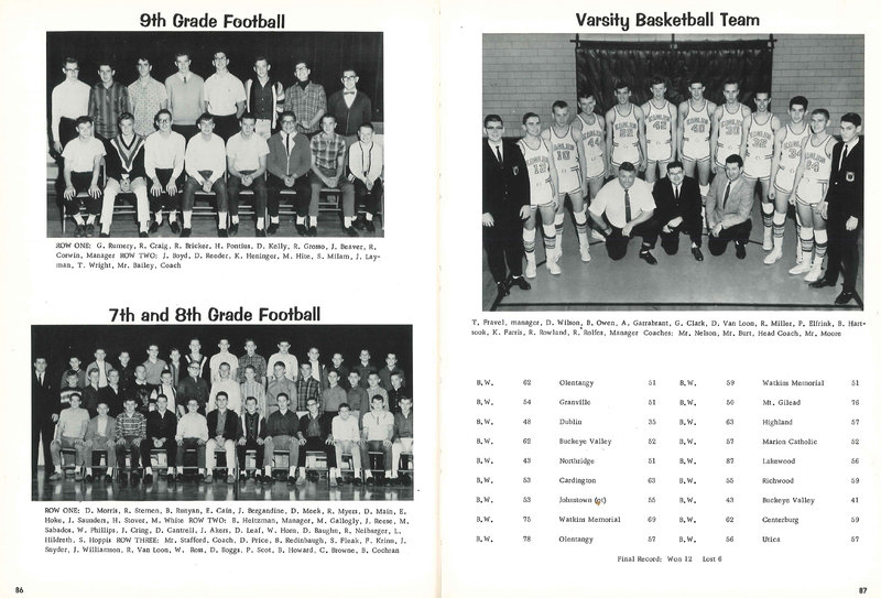 Big Walnut High School Yearbook. 1965: The Flame (p. 46)