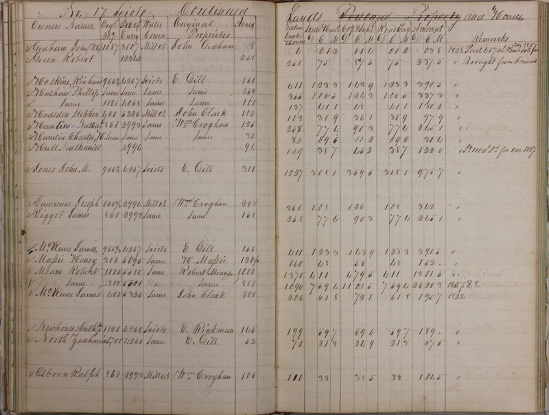 Delaware County Tax Duplicate 1828 Part 2 (p. 42)