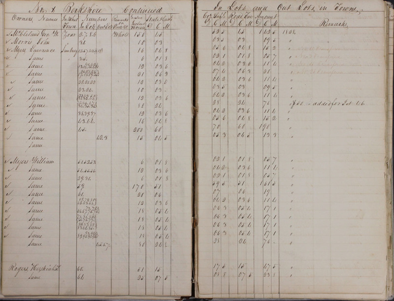 Delaware County Tax Duplicate 1828 Part 1 (p. 12)