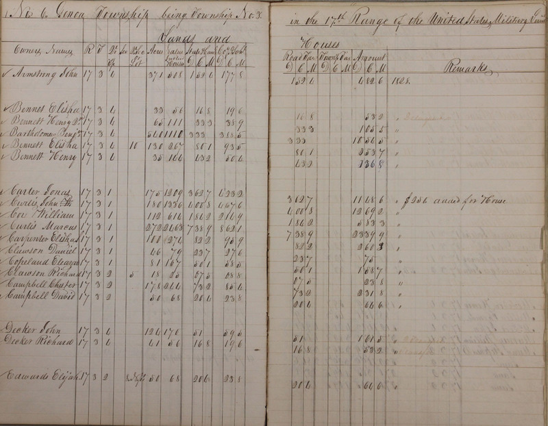 Delaware County Tax Duplicate 1828 Part 1 (p. 61)