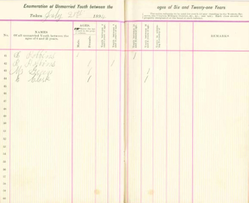 Harlem Township Enumeration of Youth Sub-District 5, July 21, 1894 (p. 6)