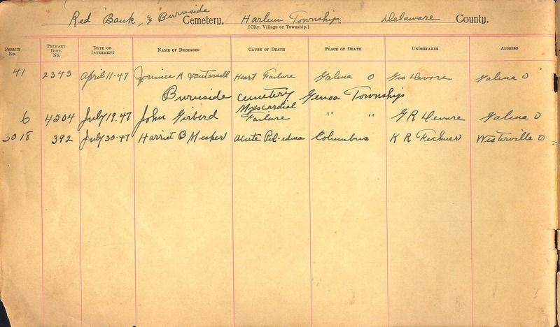 Cemetery Record Galena and Berkshire Cemetery (p. 32)