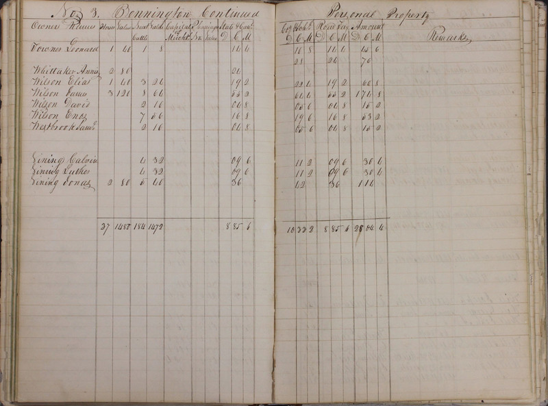 Delaware County Tax Duplicate 1828 Part 1 (p. 37)