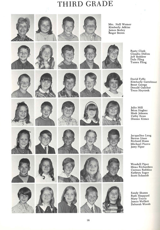 Big Walnut Schools. 1970-1971, Kaleidoscope (p. 18)