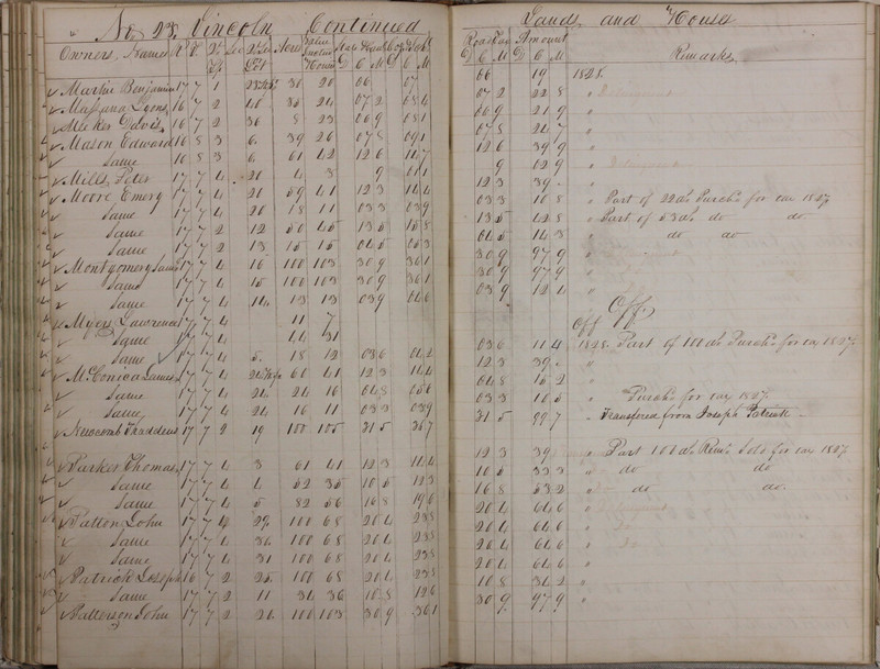 Delaware County Tax Duplicate 1828 Part 2 (p. 73)