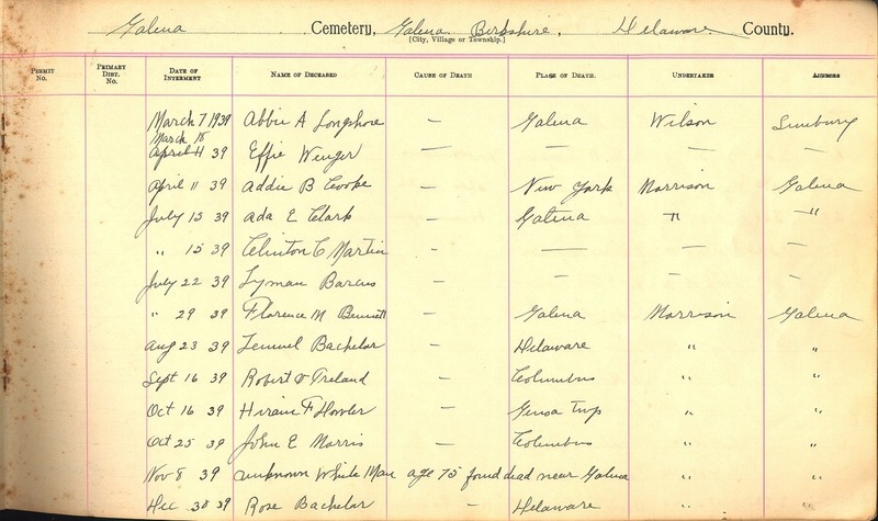 Cemetery Record Galena and Berkshire Cemetery (p. 22)