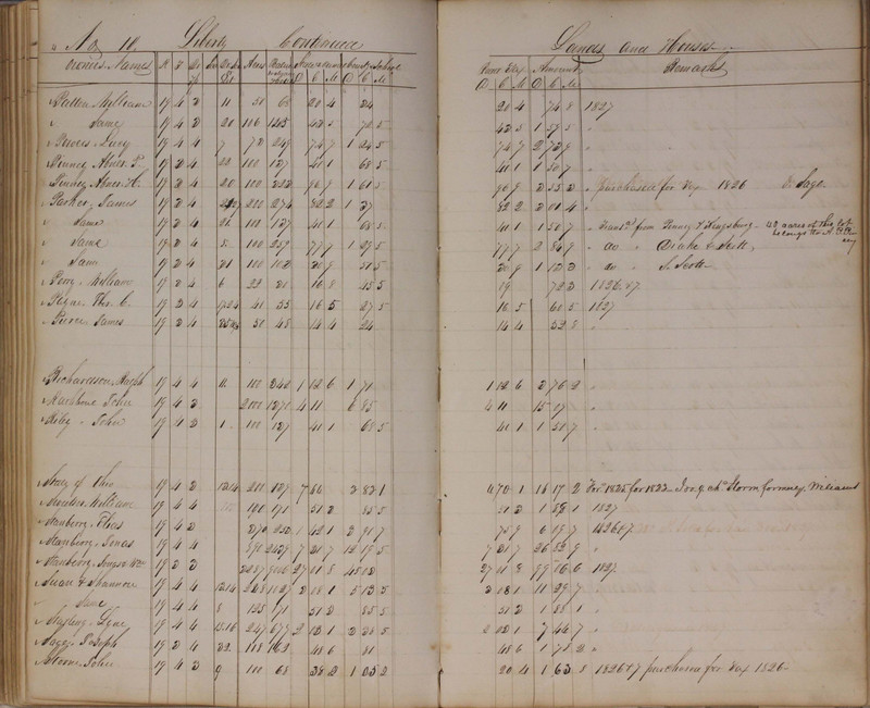 Delaware County Tax Duplicate 1827 (p. 97)