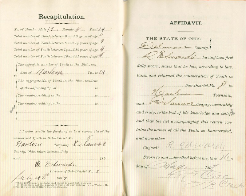 Harlem Township Enumeration of Youth Sub-District 8, July 24, 1897 (p. 6)