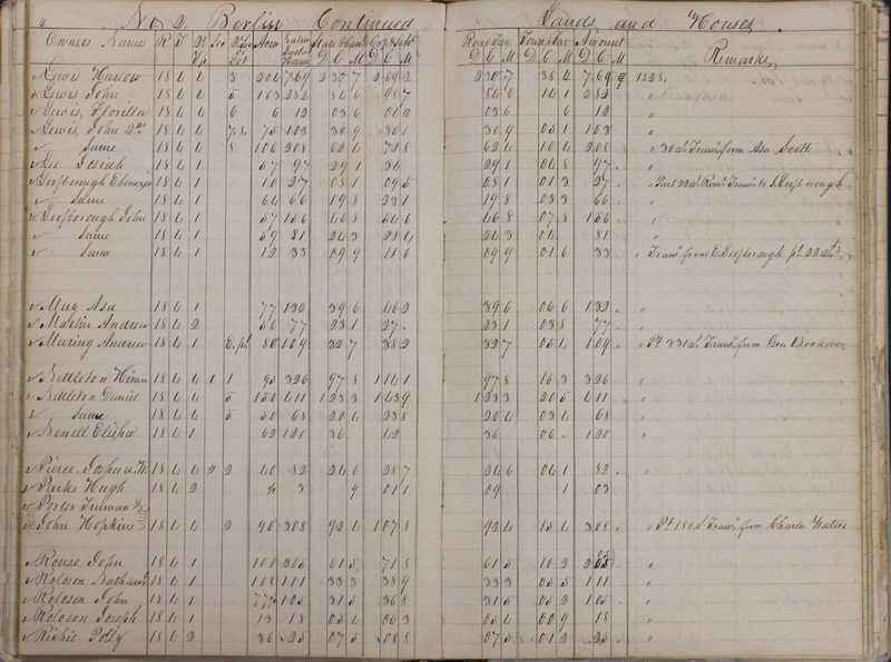 Delaware County Tax Duplicate 1828 Part 1 (p. 23)