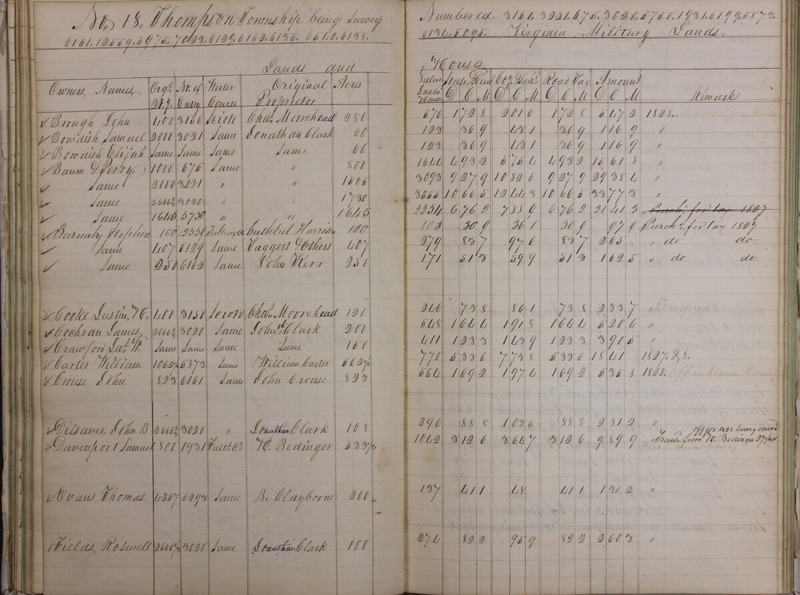 Delaware County Tax Duplicate 1828 Part 2 (p. 47)