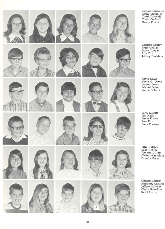 Big Walnut Schools. 1970-1971, Kaleidoscope (p. 72)