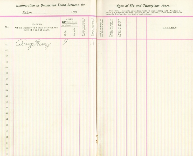 Harlem Township Enumeration of Youth Sub-District 5, July 20, 1896 (p. 6)