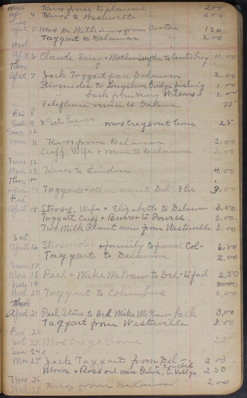 Hopkins House Day Book 1920-1925 (p.37)