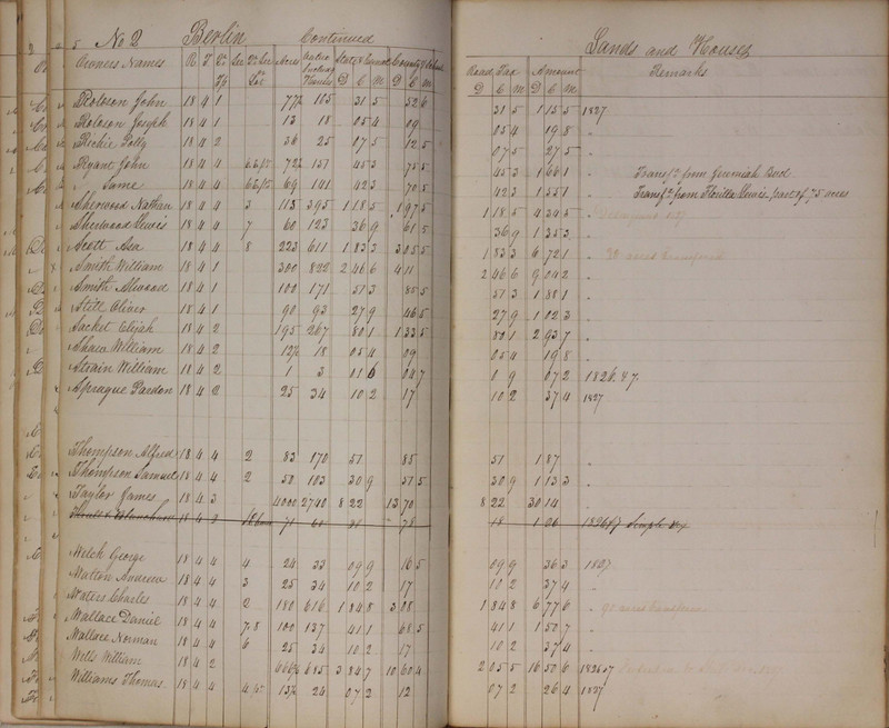 Delaware County Tax Duplicate 1827 (p. 25)