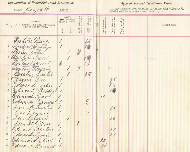 Harlem Township Enumeration of Youth Sub-District 8, July 24, 1897 (p. 4)