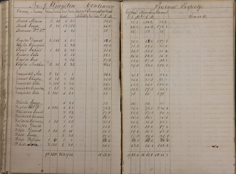 Delaware County Tax Duplicate 1828 Part 1 (p. 88)