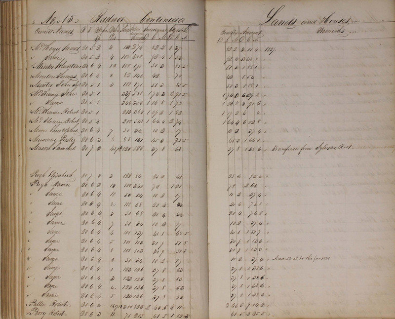 Delaware County Tax Duplicate 1827 (p. 135)