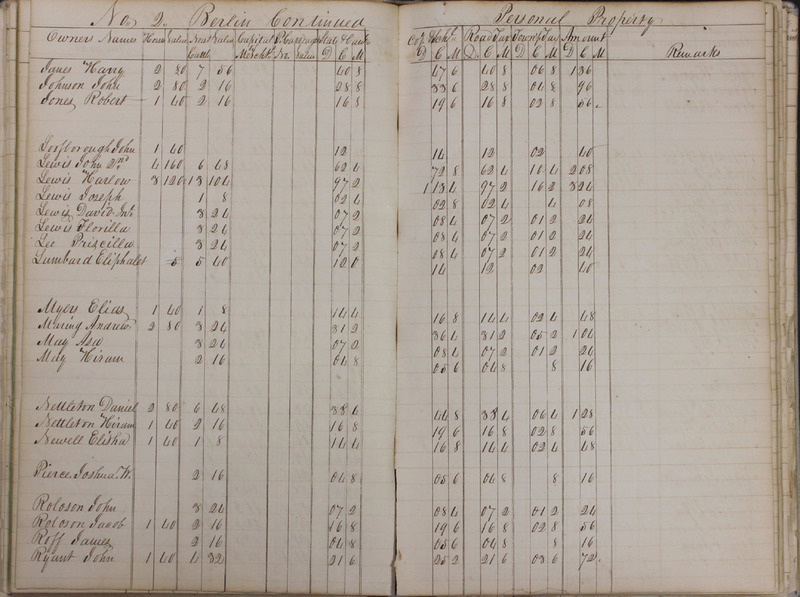 Delaware County Tax Duplicate 1828 Part 1 (p. 27)