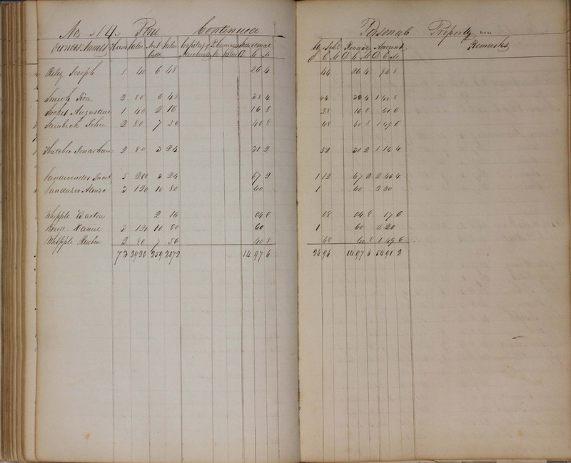 Delaware County Tax Duplicate 1827 (p. 131)