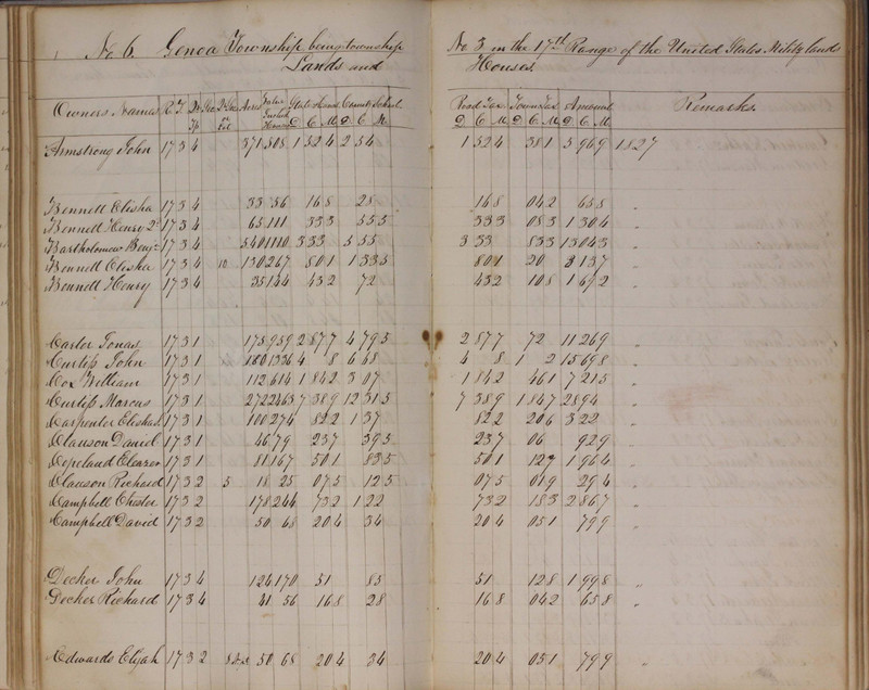 Delaware County Tax Duplicate 1827 (p. 64)