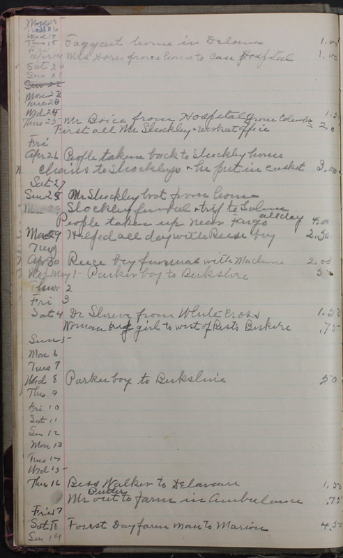 Hopkins House Day Book 1933-1935 (p.28)