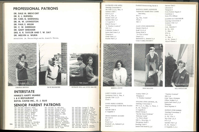 Big Walnut High School Yearbook. 1971: The Eagle (111)